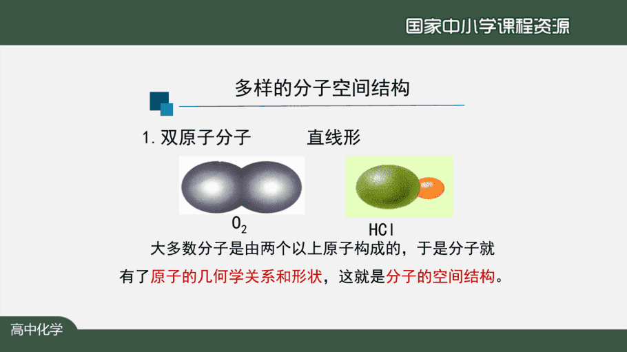1117高二【化学(人教版)】分子的空间结构(第一课时)-课件-8