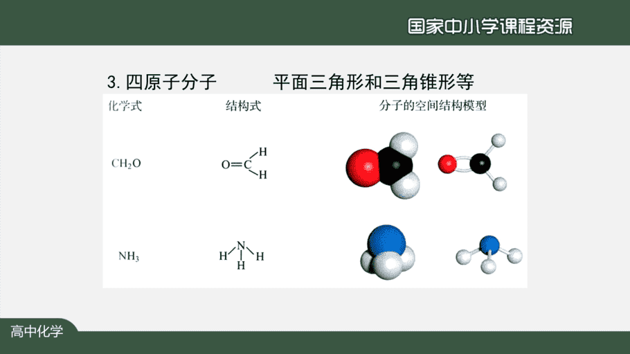 1117高二【化学(人教版)】分子的空间结构(第一课时)-课件-10