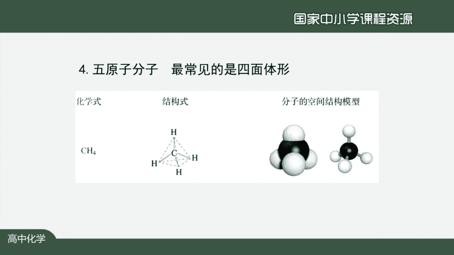1117高二【化学(人教版)】分子的空间结构(第一课时)-课件-11