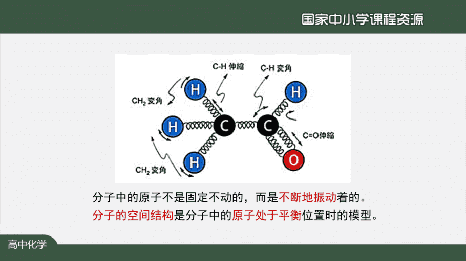 1117高二【化学(人教版)】分子的空间结构(第一课时)-课件-13