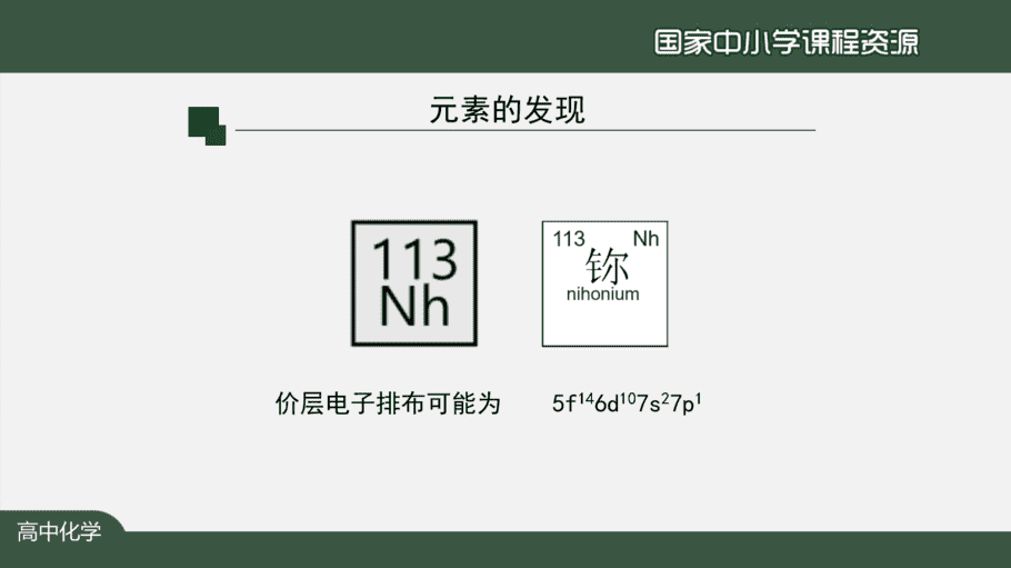 1103高二【化学(人教版)】原子结构与元素的性质(第一课时)-课件-6