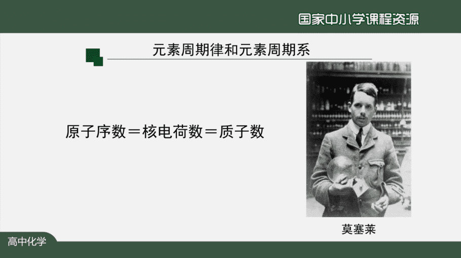 1103高二【化学(人教版)】原子结构与元素的性质(第一课时)-课件-11