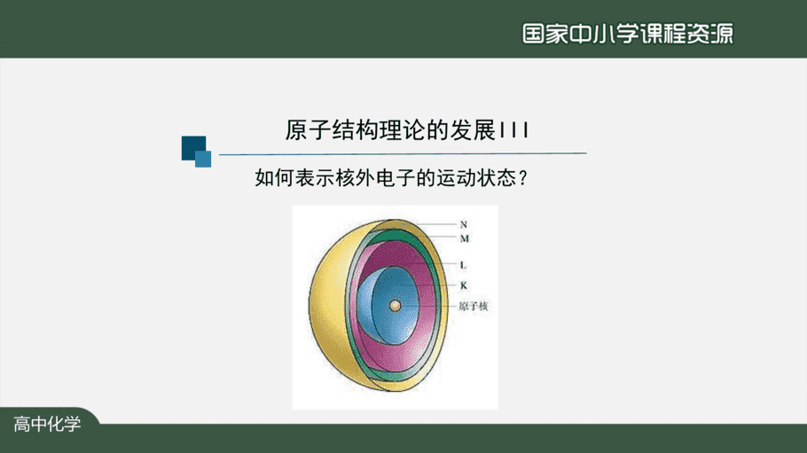 1030高二【化学(人教版)】原子结构(第三课时)-课件-5