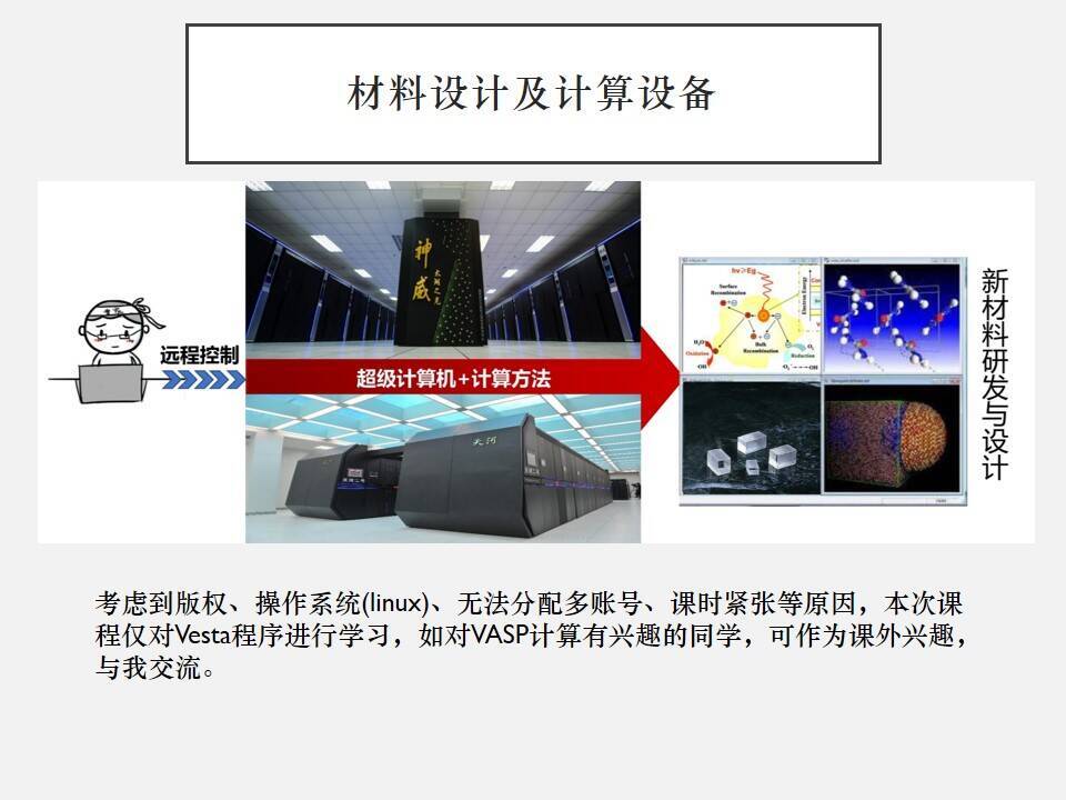 VESTA晶体结构可视化软件（安装包+教程）打包下载