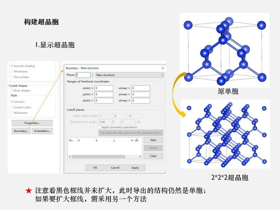 VESTA晶体结构可视化软件（安装包+教程）打包下载