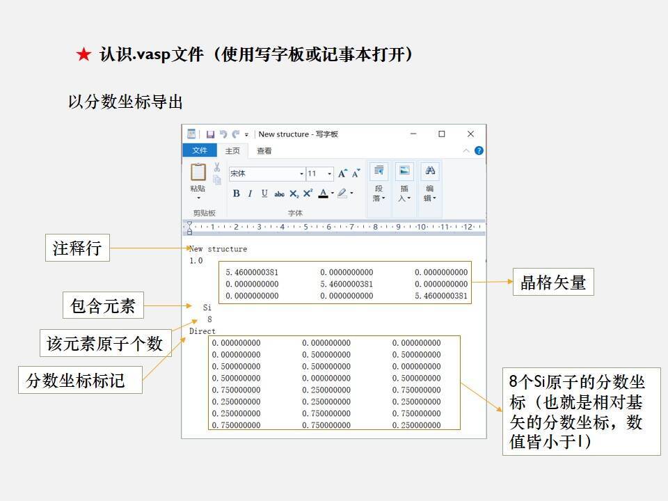 VESTA晶体结构可视化软件（安装包+教程）打包下载