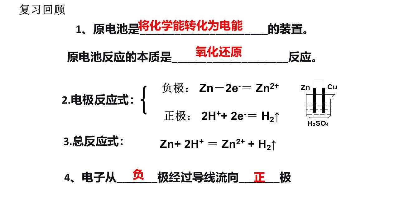 精品课件-人教版高二化学《原电池》公开课课件下载