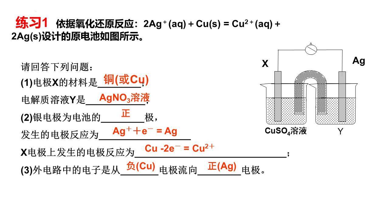 精品课件-人教版高二化学《原电池》公开课课件下载