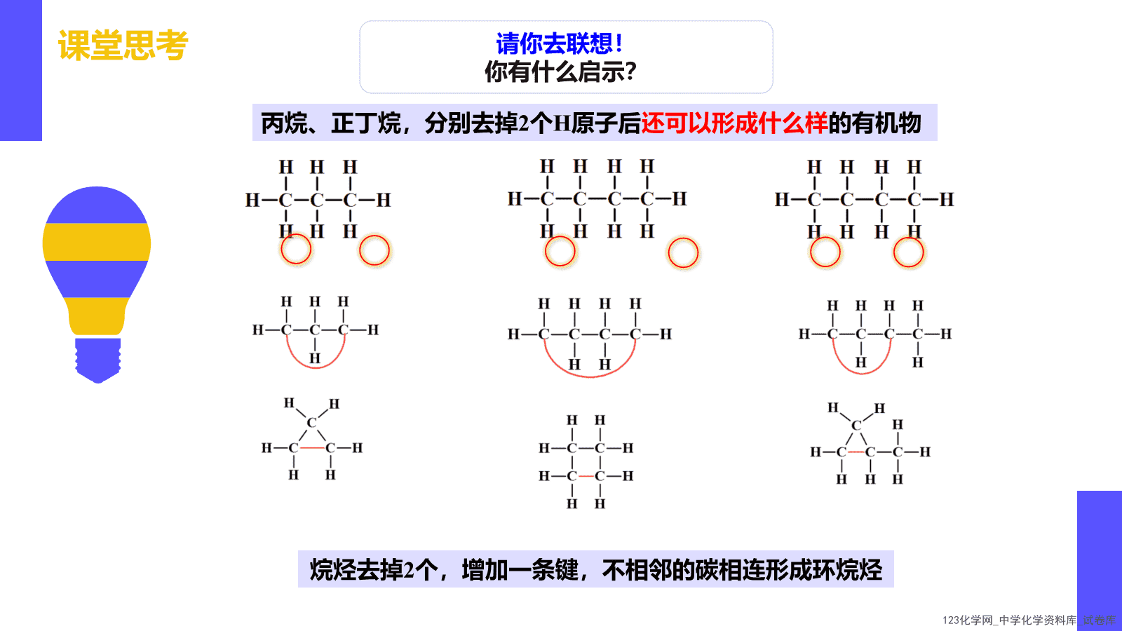2026学年高一化学人教版必修第二册第7章第2节第2课时烃、有机物共面共线问题同步课件