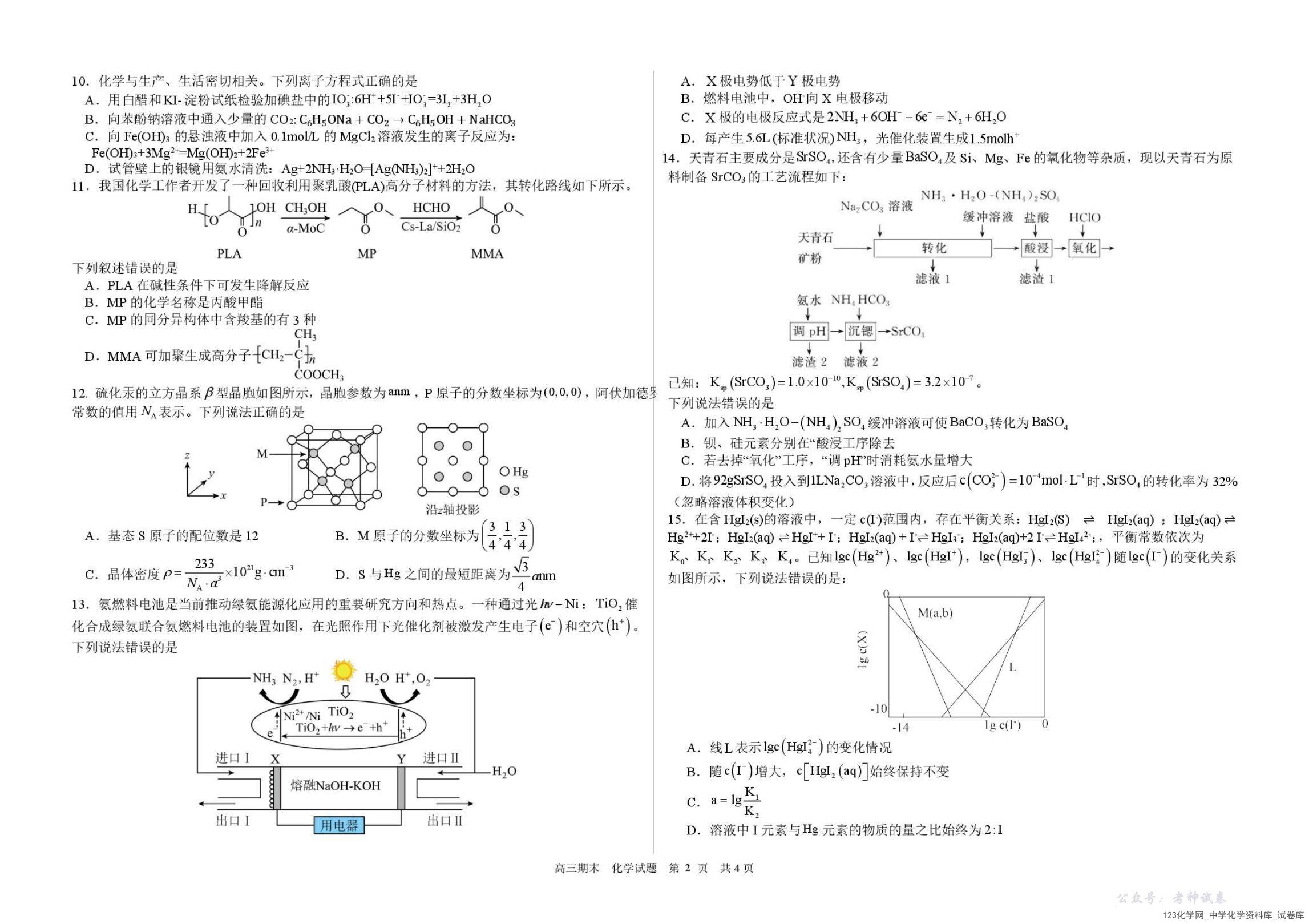 哈尔滨市第六中学2023级上学期期末考试化学_01