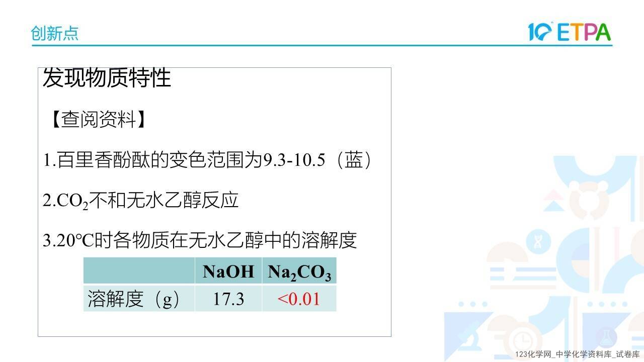 第十届全国中小学化学实验教学说课活动《构建无明显现象反应的思维模型-以NaOH和CO2反应为例》沧州市第十六中学 张钰