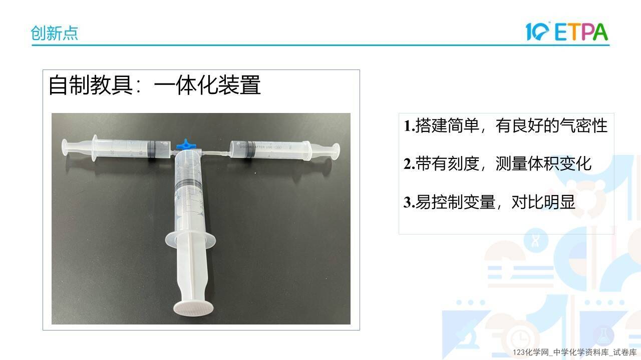 第十届全国中小学化学实验教学说课活动《构建无明显现象反应的思维模型-以NaOH和CO2反应为例》沧州市第十六中学 张钰