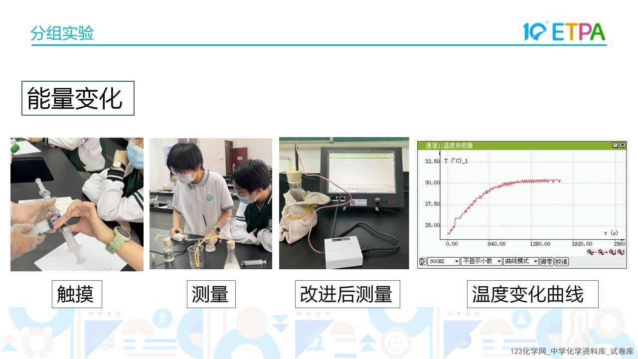 第十届全国中小学化学实验教学说课活动《构建无明显现象反应的思维模型-以NaOH和CO2反应为例》沧州市第十六中学 张钰
