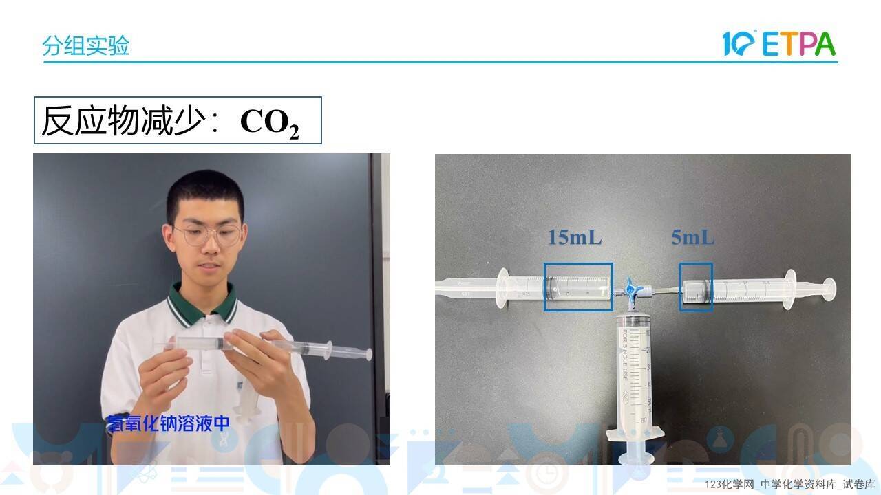 第十届全国中小学化学实验教学说课活动《构建无明显现象反应的思维模型-以NaOH和CO2反应为例》沧州市第十六中学 张钰