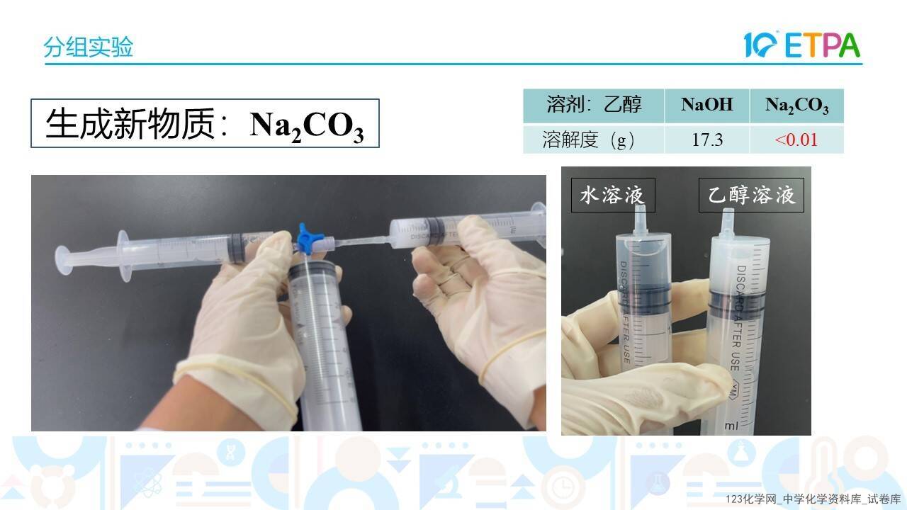 第十届全国中小学化学实验教学说课活动《构建无明显现象反应的思维模型-以NaOH和CO2反应为例》沧州市第十六中学 张钰
