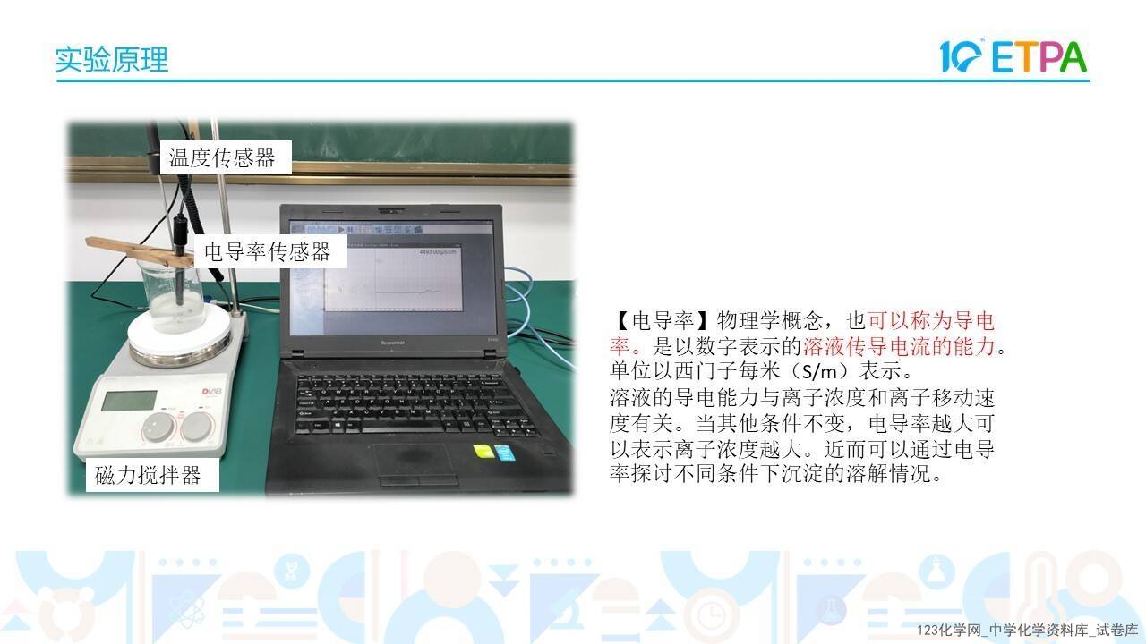 第十届全国中小学化学实验教学说课活动《基于手持技术的沉淀溶解平衡及影响因素的探究》韩林延邯郸市第四中学