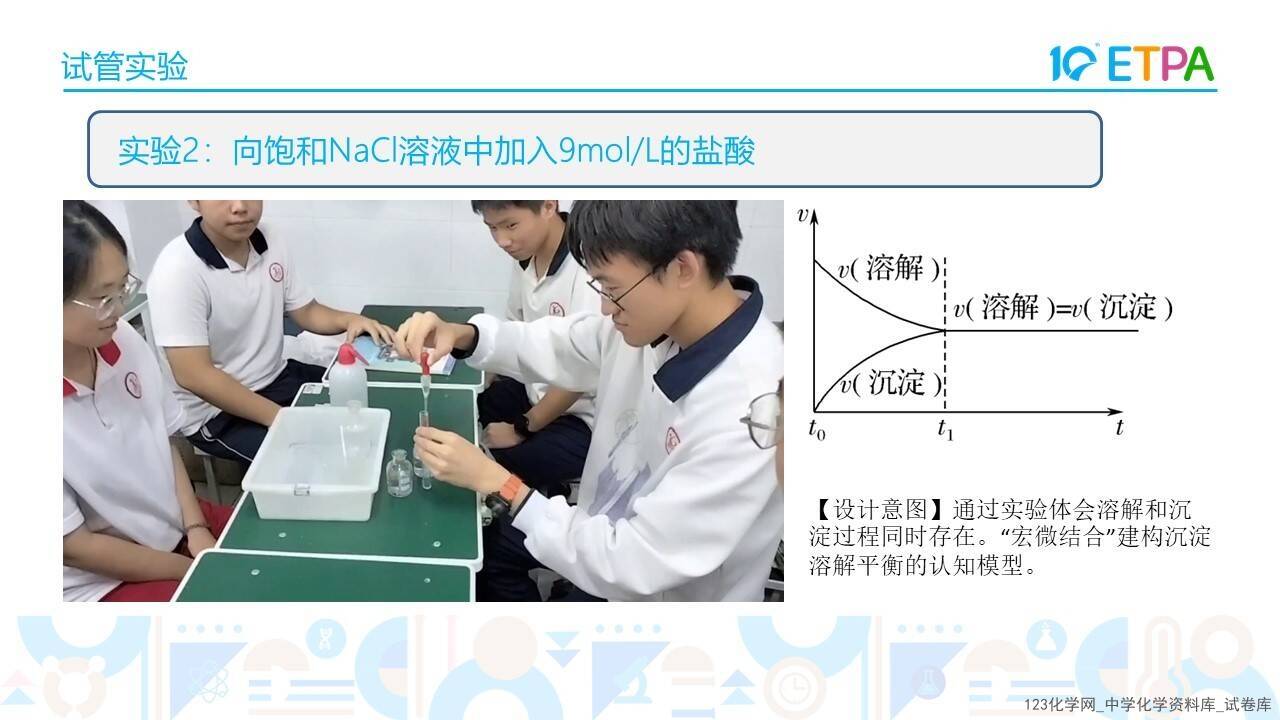 第十届全国中小学化学实验教学说课活动《基于手持技术的沉淀溶解平衡及影响因素的探究》韩林延邯郸市第四中学