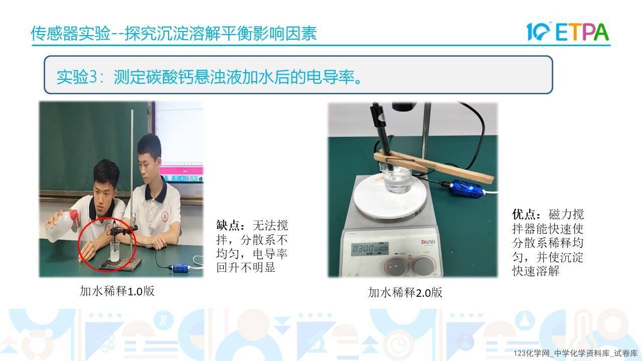 第十届全国中小学化学实验教学说课活动《基于手持技术的沉淀溶解平衡及影响因素的探究》韩林延邯郸市第四中学