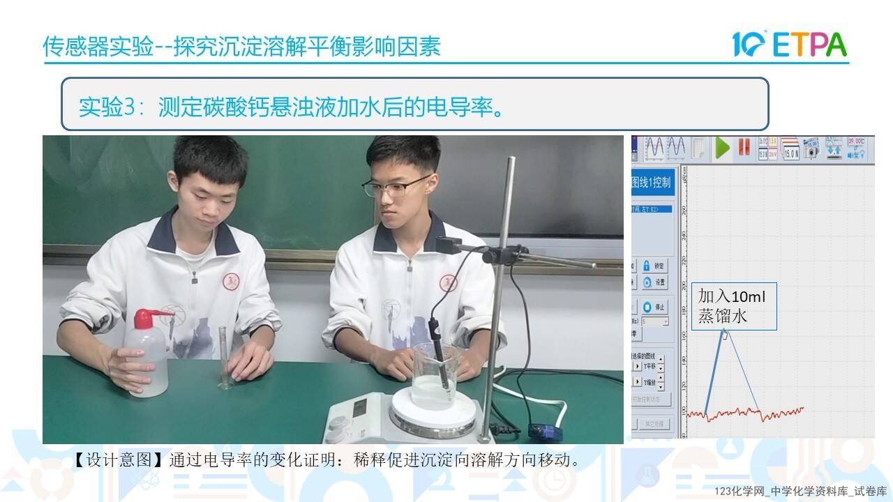 第十届全国中小学化学实验教学说课活动《基于手持技术的沉淀溶解平衡及影响因素的探究》韩林延邯郸市第四中学