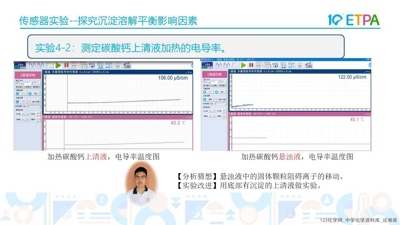 第十届全国中小学化学实验教学说课活动《基于手持技术的沉淀溶解平衡及影响因素的探究》韩林延邯郸市第四中学