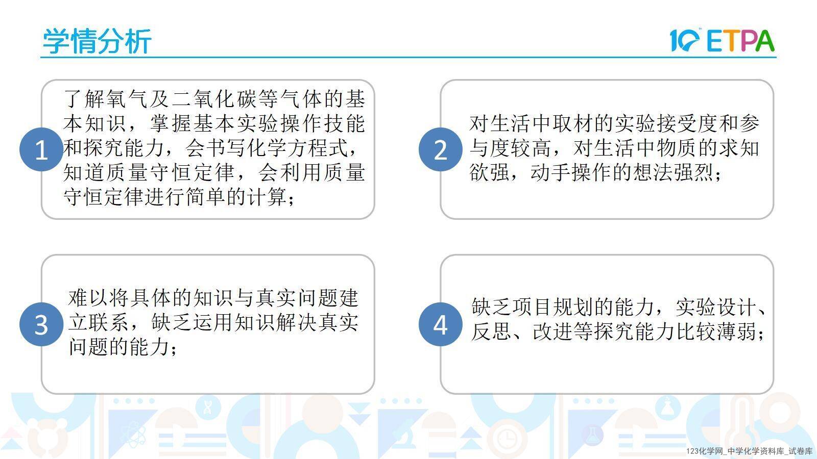 第十届全国中小学实验教学说课活动《项目式学习-探究泡腾片中碱源成分并自制泡腾片》课件下载说课教师：程淼（石家庄市第四十四中学）