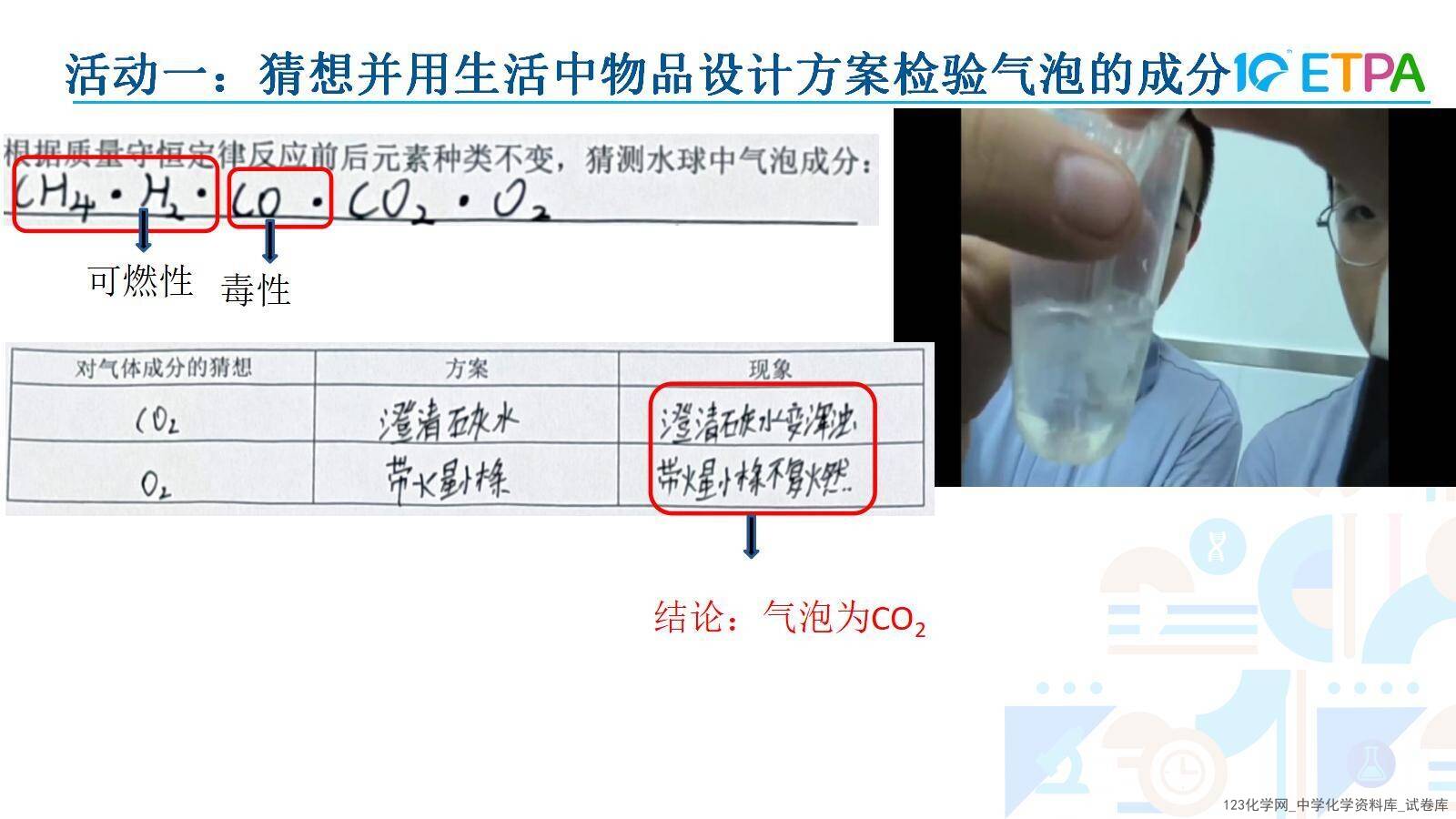 第十届全国中小学实验教学说课活动《项目式学习-探究泡腾片中碱源成分并自制泡腾片》课件下载说课教师：程淼（石家庄市第四十四中学）