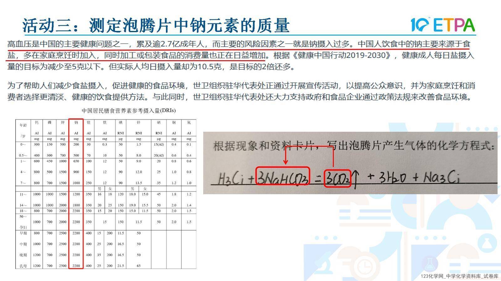 第十届全国中小学实验教学说课活动《项目式学习-探究泡腾片中碱源成分并自制泡腾片》课件下载说课教师：程淼（石家庄市第四十四中学）