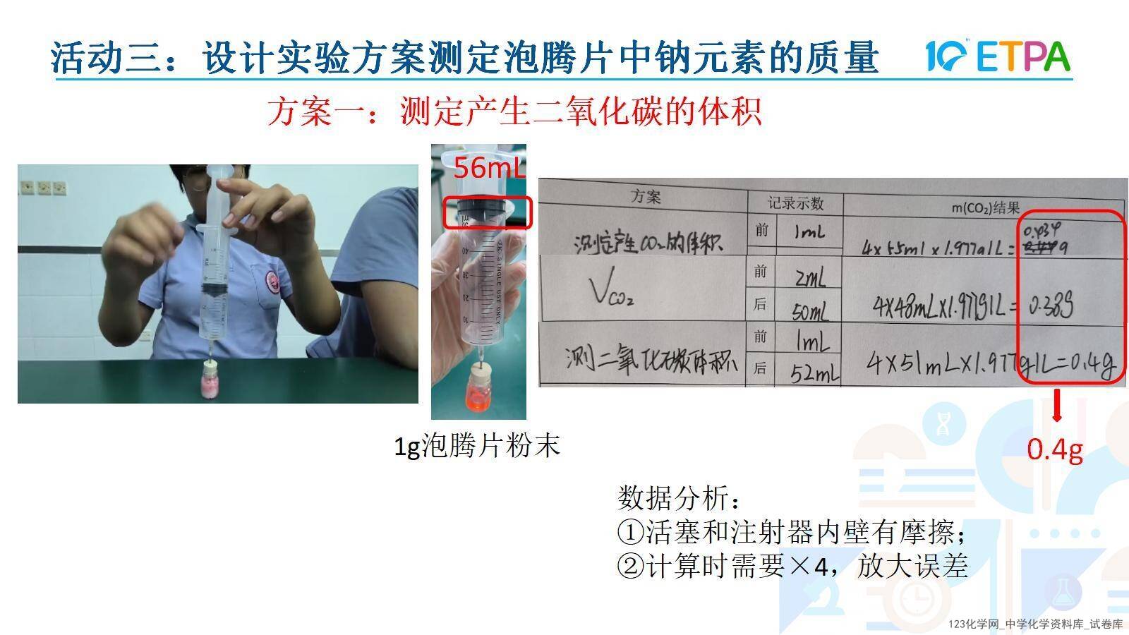 第十届全国中小学实验教学说课活动《项目式学习-探究泡腾片中碱源成分并自制泡腾片》课件下载说课教师：程淼（石家庄市第四十四中学）