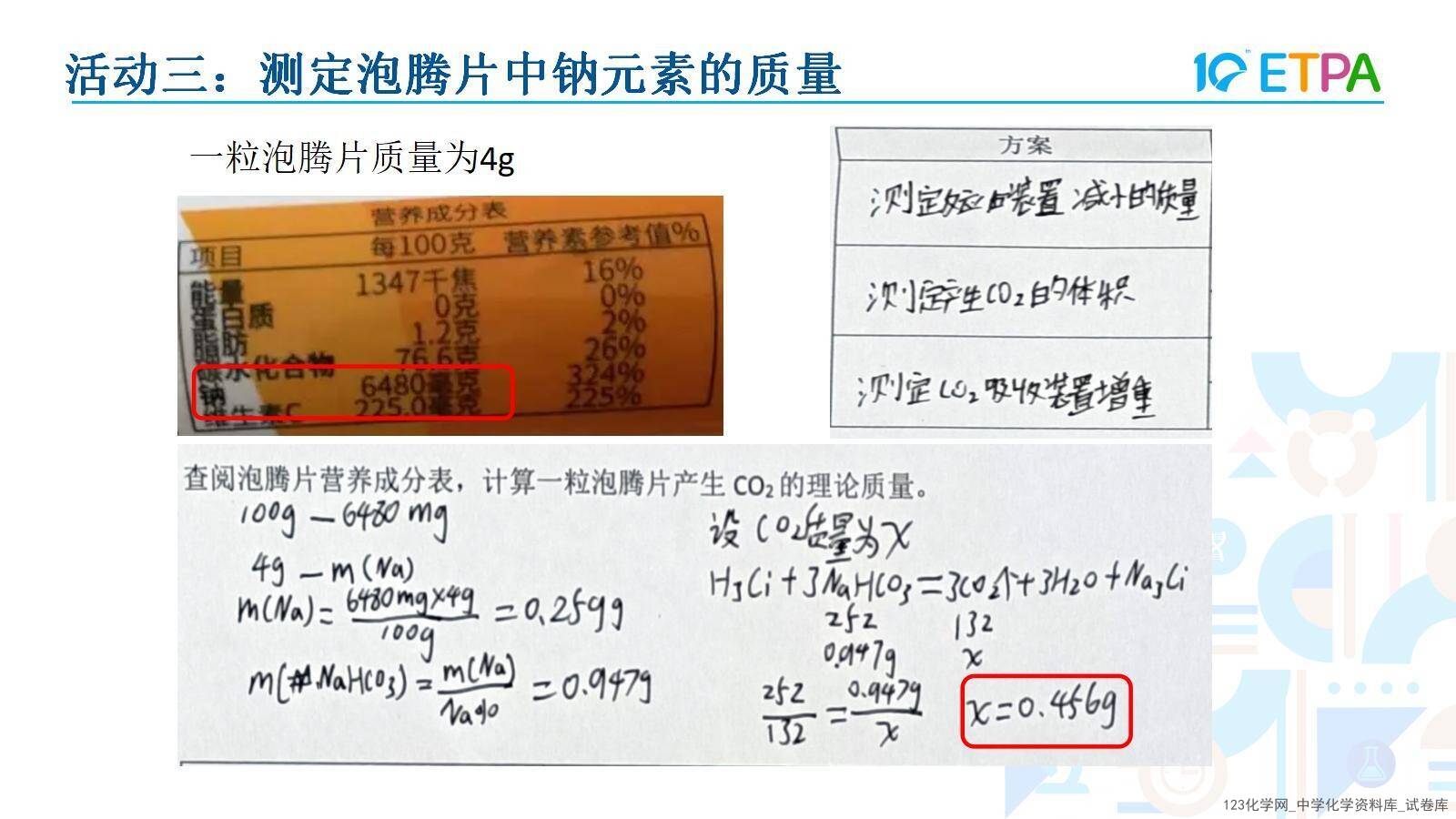 第十届全国中小学实验教学说课活动《项目式学习-探究泡腾片中碱源成分并自制泡腾片》课件下载说课教师：程淼（石家庄市第四十四中学）