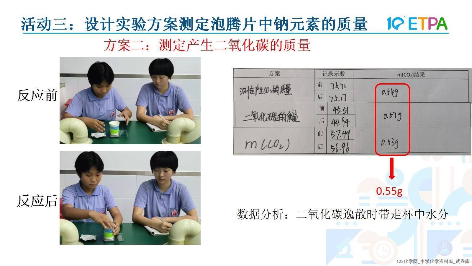 第十届全国中小学实验教学说课活动《项目式学习-探究泡腾片中碱源成分并自制泡腾片》课件下载说课教师：程淼（石家庄市第四十四中学）