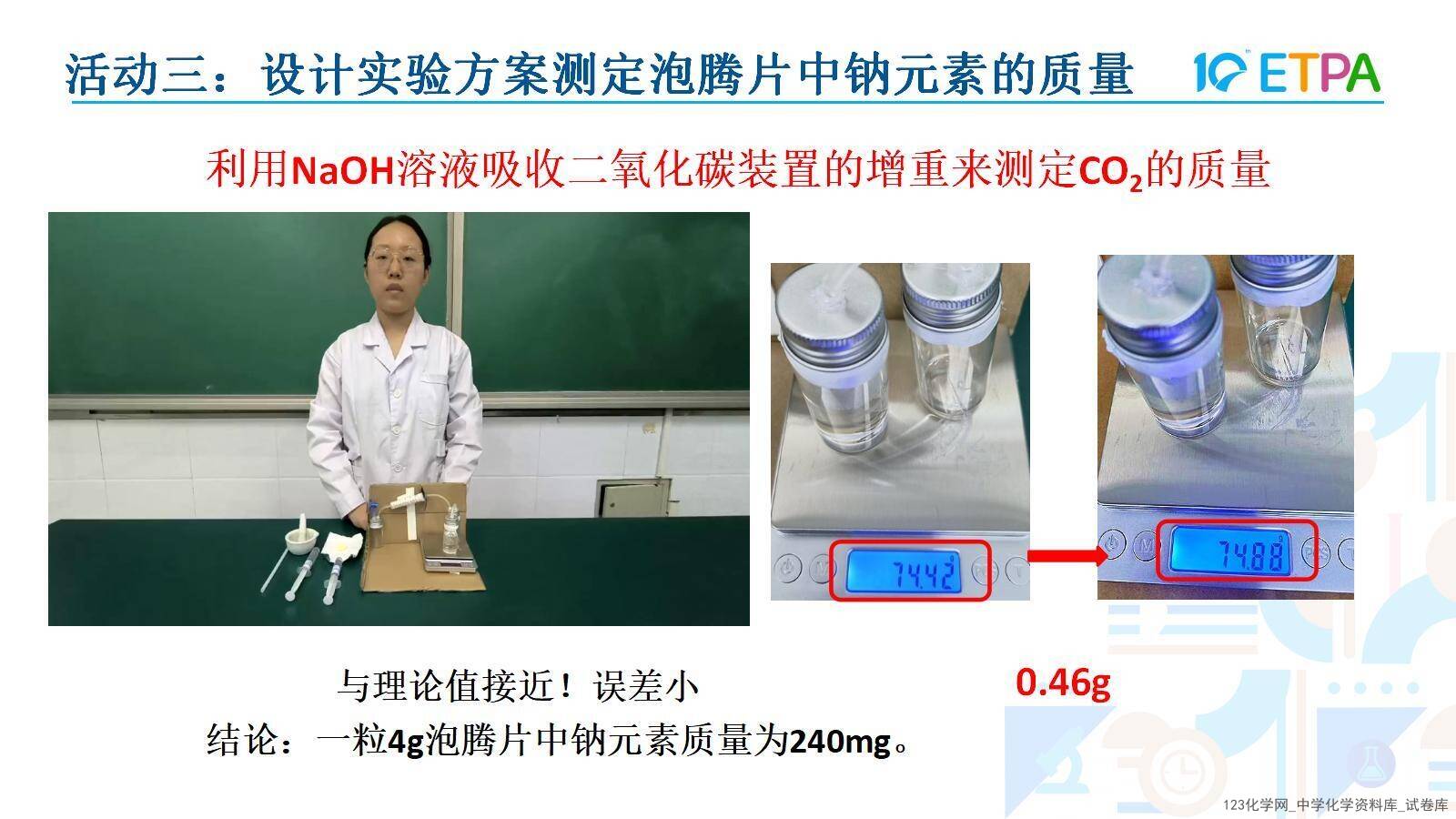 第十届全国中小学实验教学说课活动《项目式学习-探究泡腾片中碱源成分并自制泡腾片》课件下载说课教师：程淼（石家庄市第四十四中学）