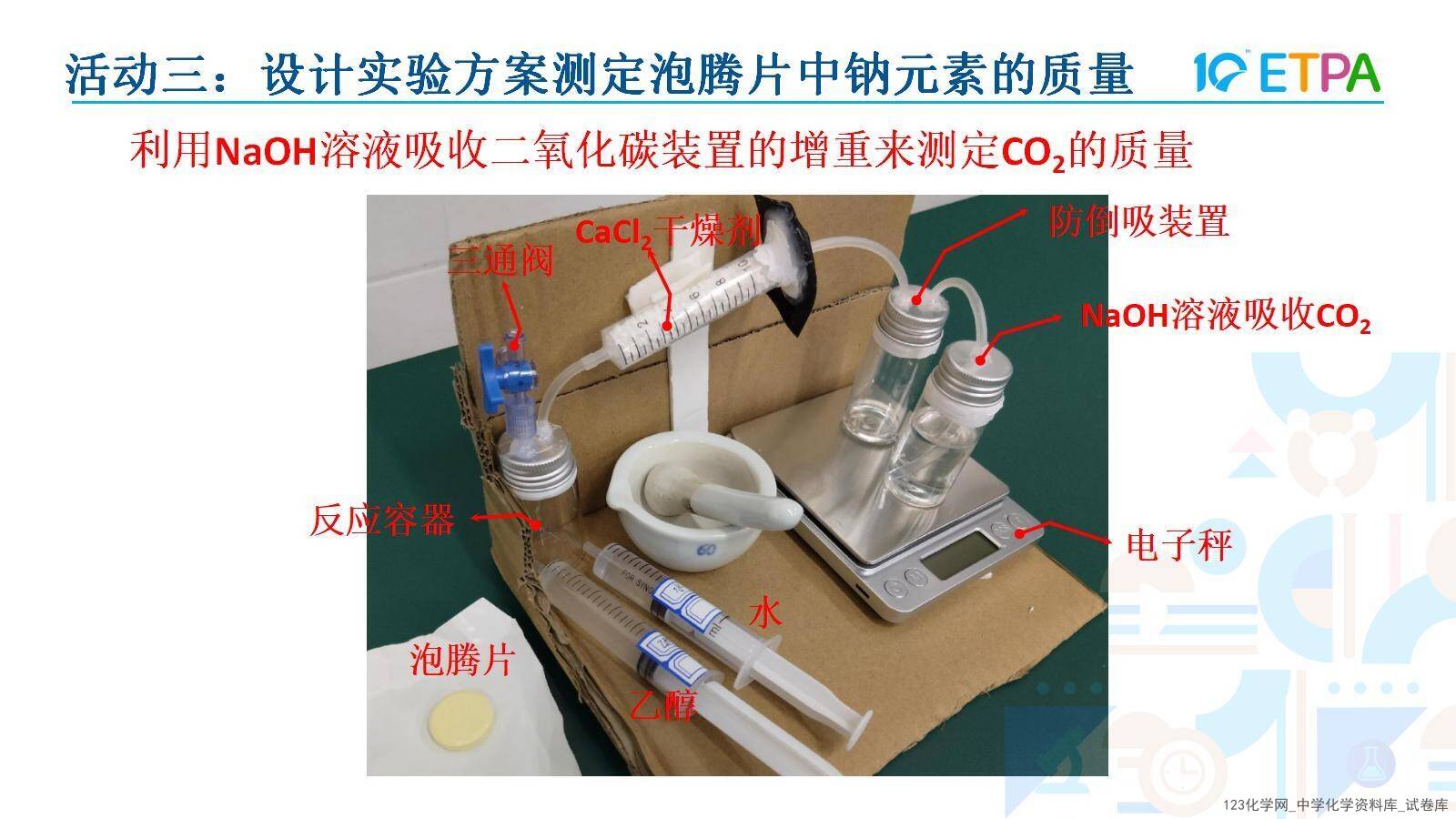 第十届全国中小学实验教学说课活动《项目式学习-探究泡腾片中碱源成分并自制泡腾片》课件下载说课教师：程淼（石家庄市第四十四中学）