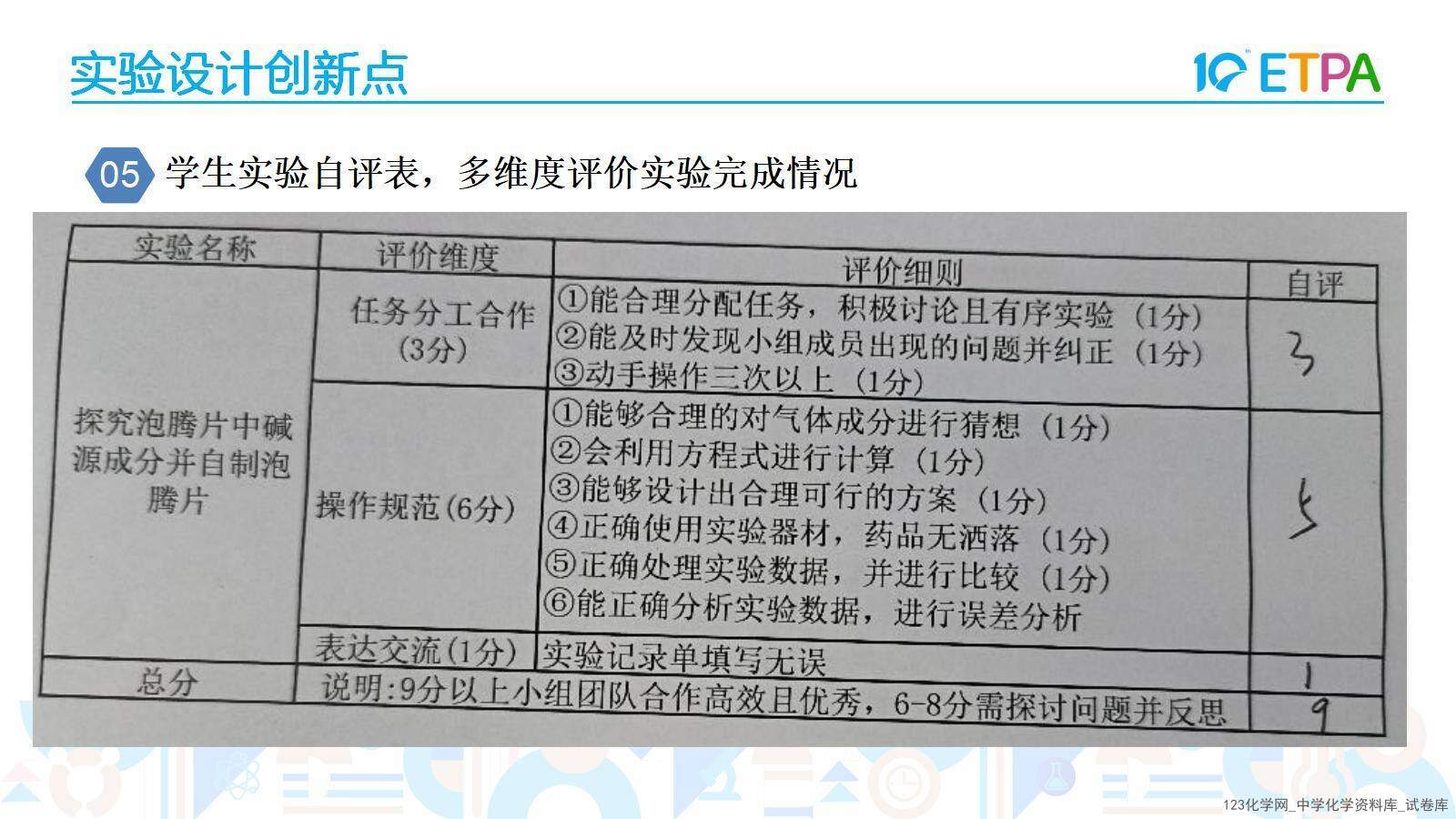 第十届全国中小学实验教学说课活动《项目式学习-探究泡腾片中碱源成分并自制泡腾片》课件下载说课教师：程淼（石家庄市第四十四中学）