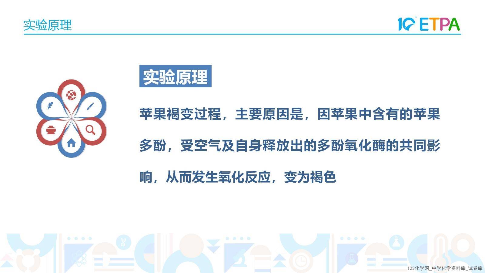 第十届全国中小学化学实验教学说课活动《苹果褐变原因的实验探究》课件下载唐山市第八中学