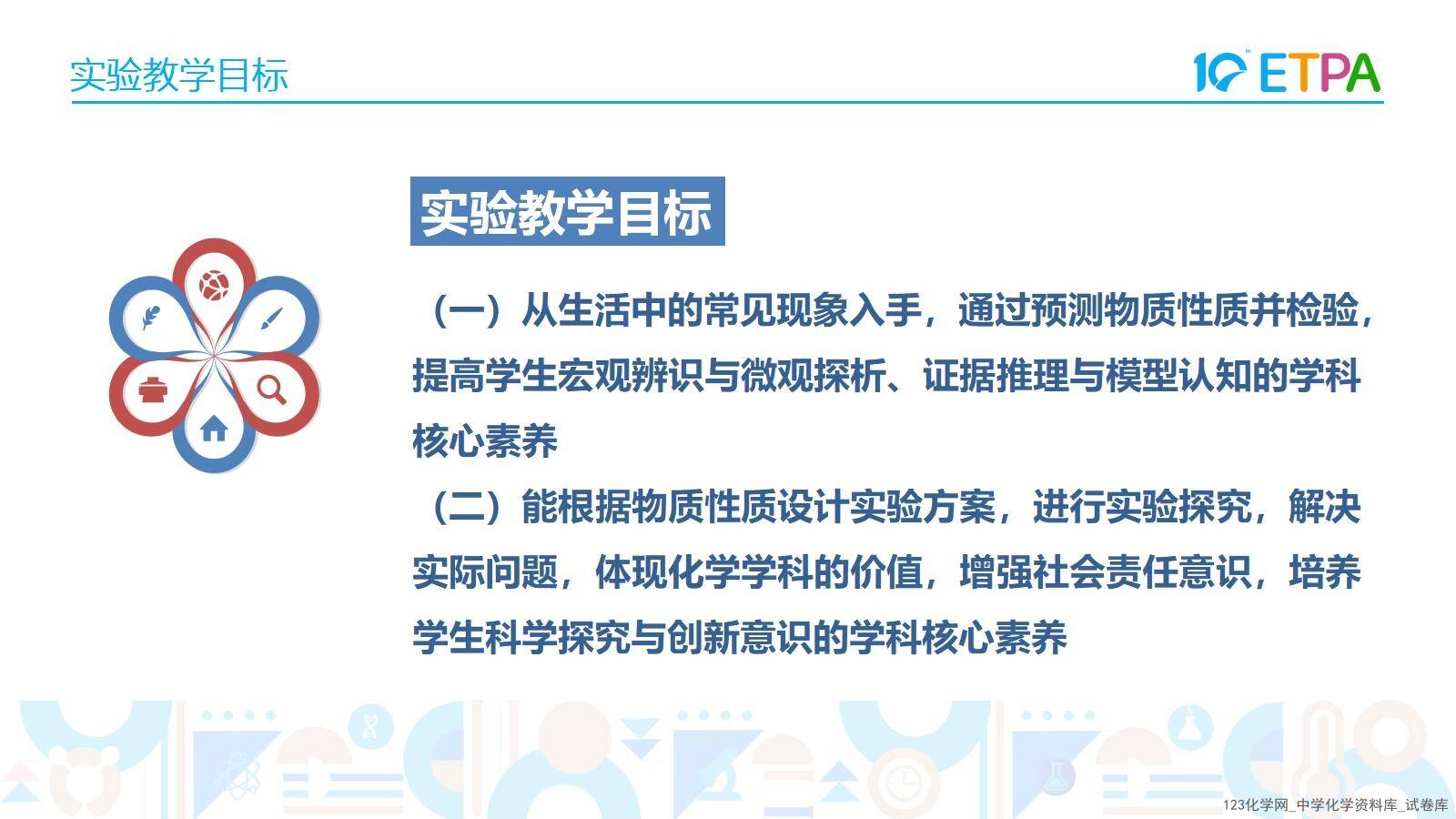 第十届全国中小学化学实验教学说课活动《苹果褐变原因的实验探究》课件下载唐山市第八中学