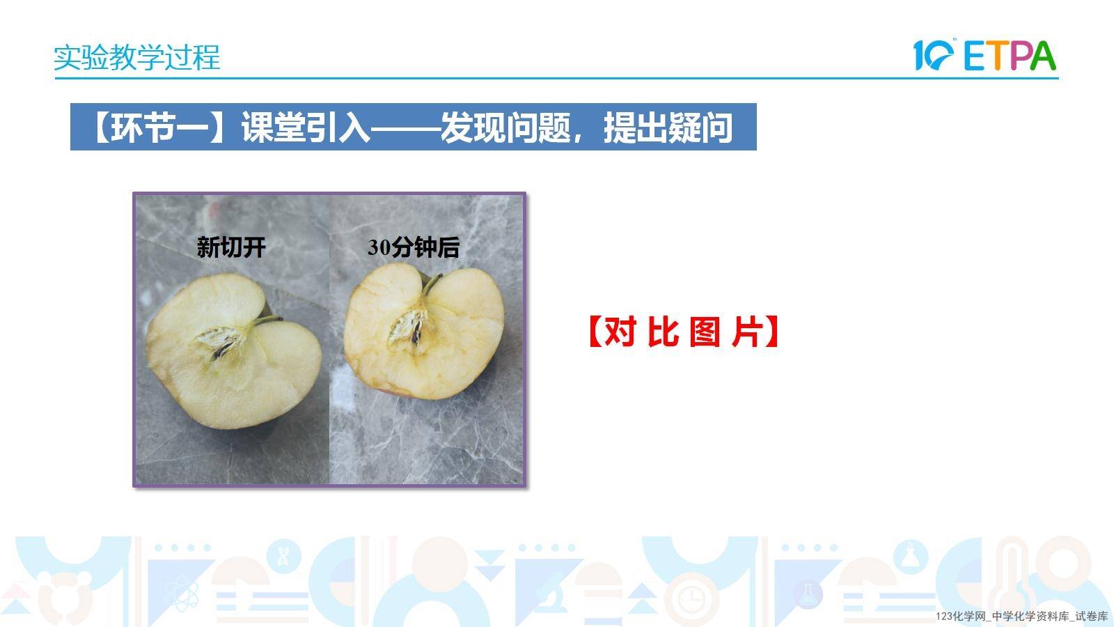 第十届全国中小学化学实验教学说课活动《苹果褐变原因的实验探究》课件下载唐山市第八中学