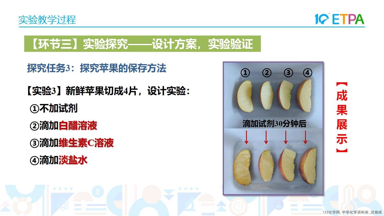 第十届全国中小学化学实验教学说课活动《苹果褐变原因的实验探究》课件下载唐山市第八中学