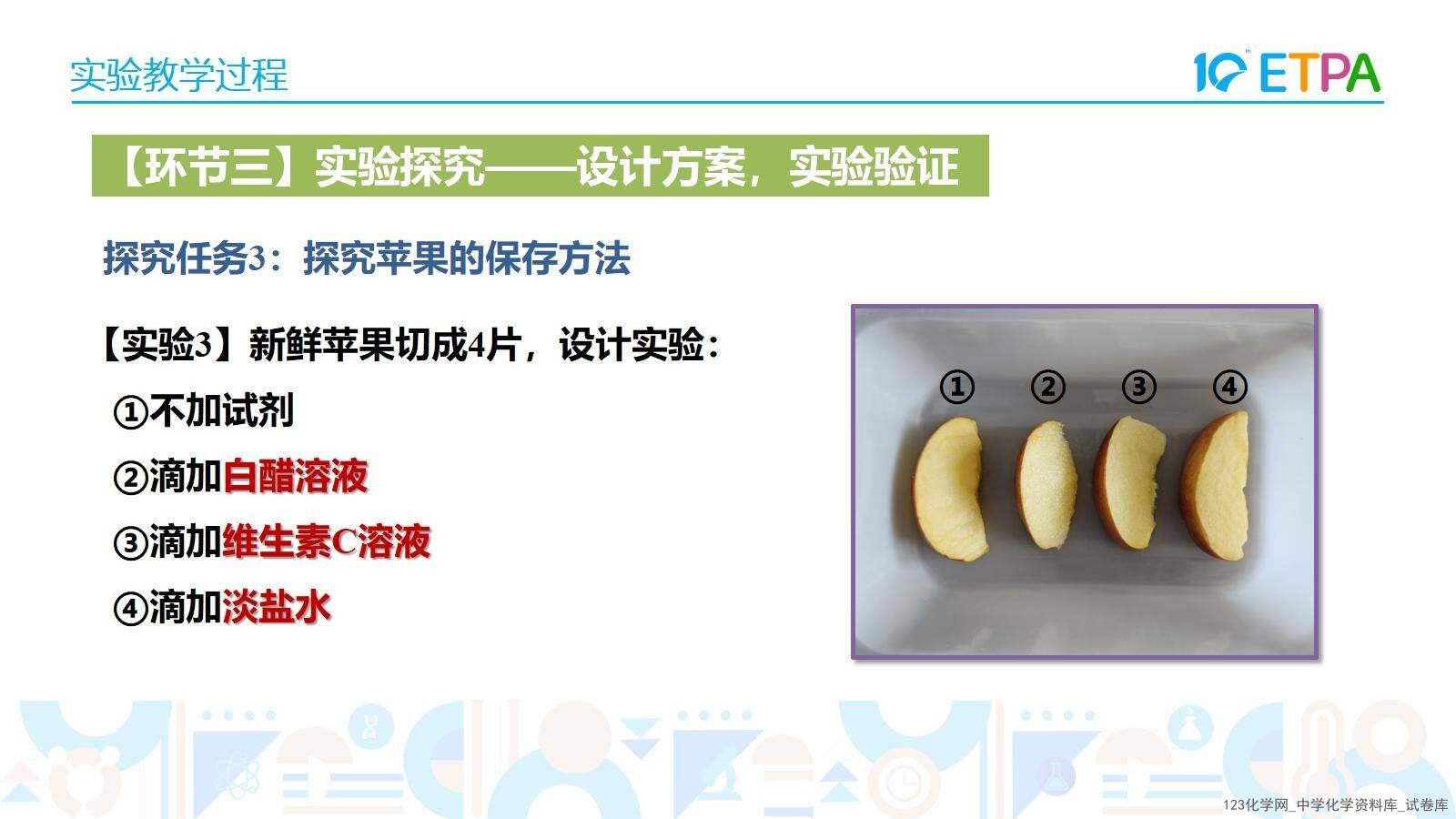 第十届全国中小学化学实验教学说课活动《苹果褐变原因的实验探究》课件下载唐山市第八中学