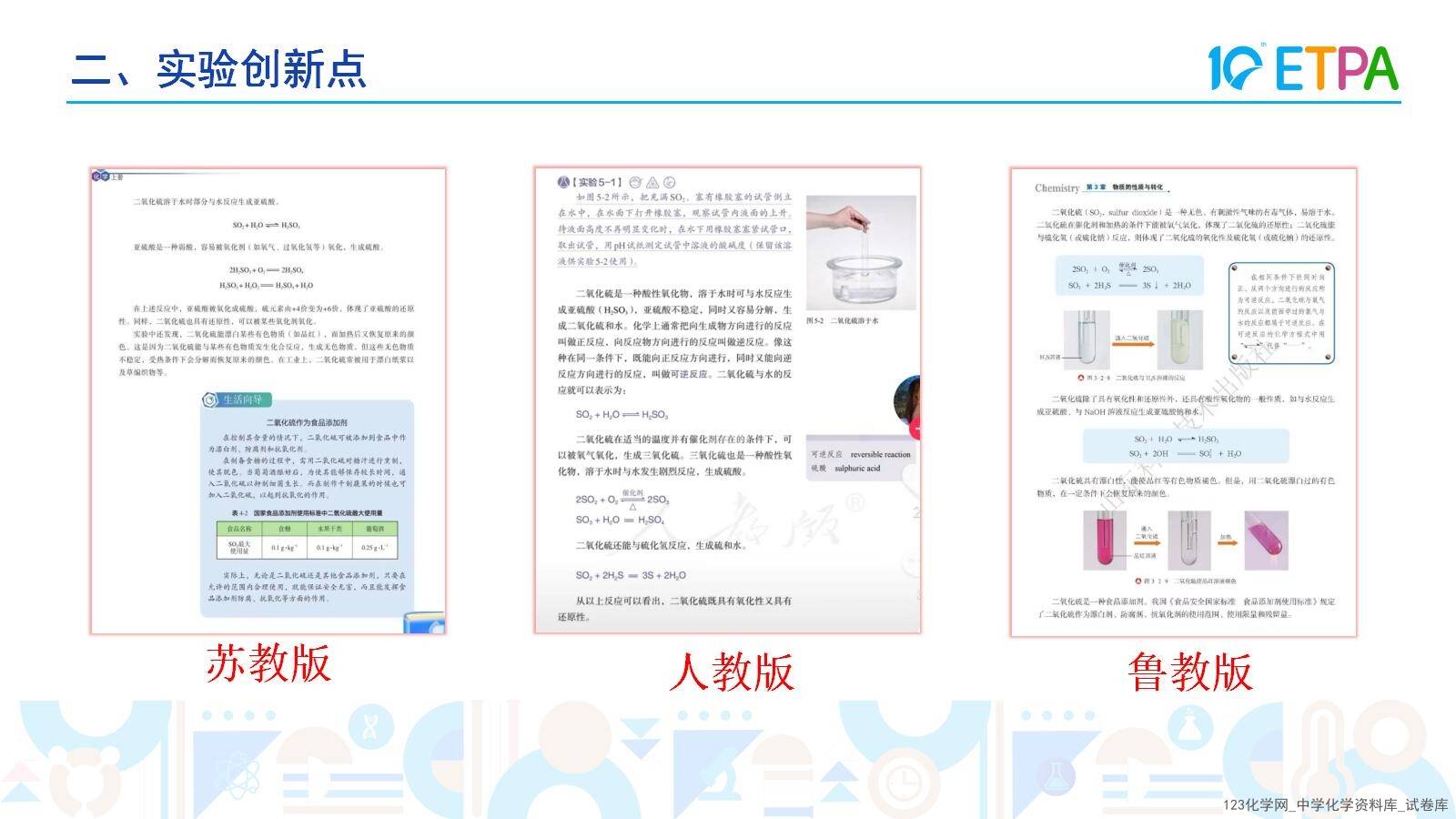 第十届全国中小学化学实验教学说课活动《二氧化硫性质联合实验的创新与探究》课件说课教师韩金平泉市第一中学