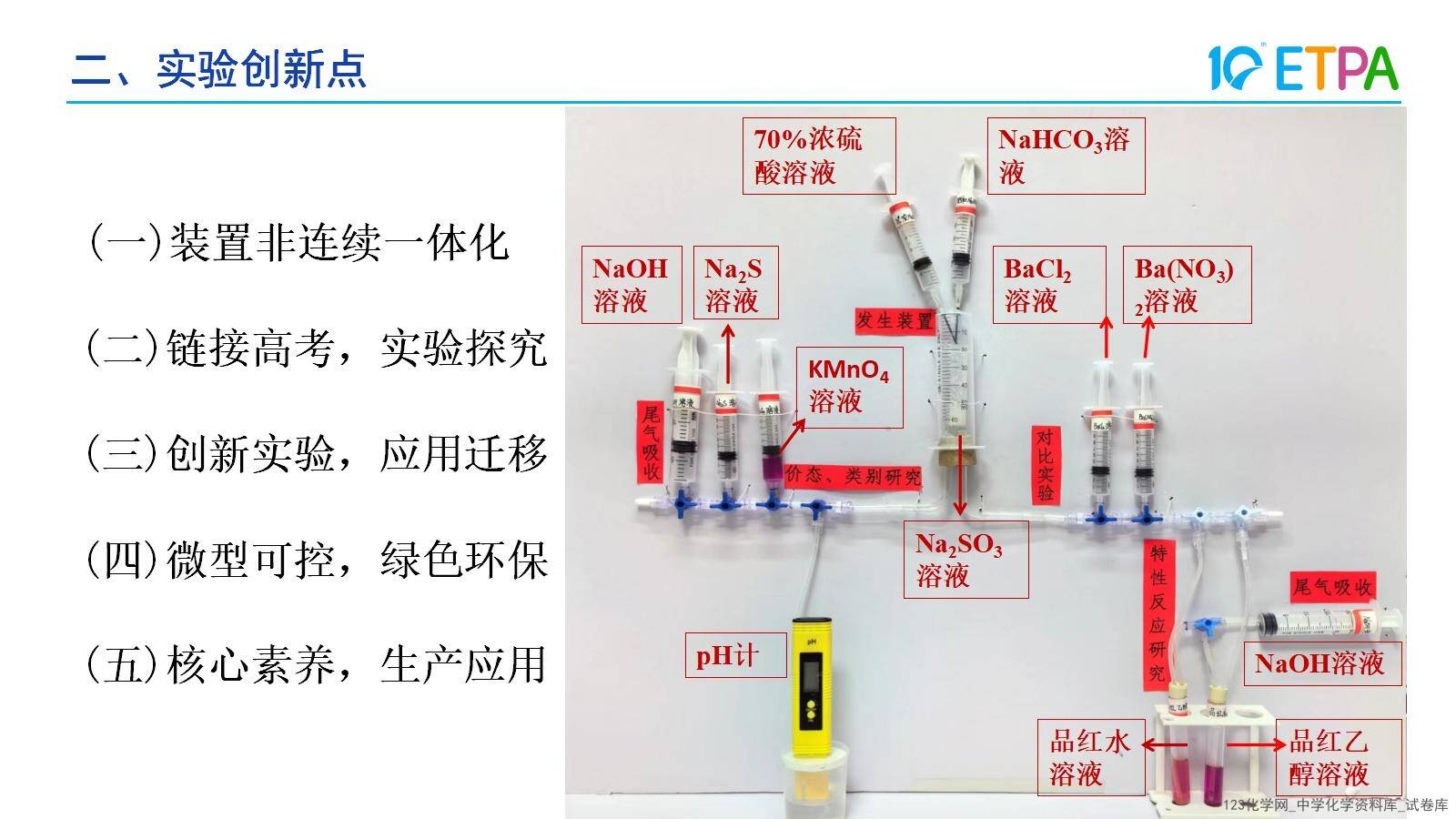 第十届全国中小学化学实验教学说课活动《二氧化硫性质联合实验的创新与探究》课件说课教师韩金平泉市第一中学