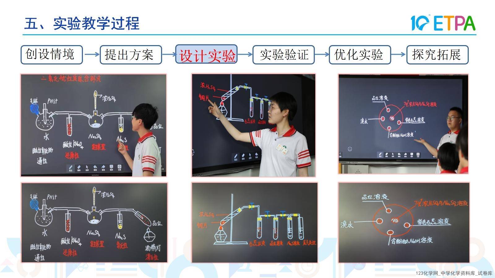 第十届全国中小学化学实验教学说课活动《二氧化硫性质联合实验的创新与探究》课件说课教师韩金平泉市第一中学