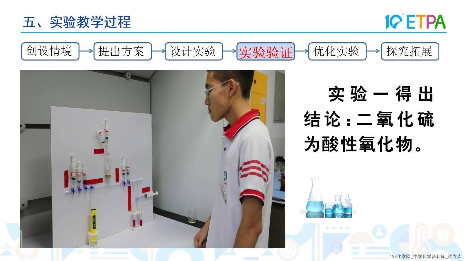 第十届全国中小学化学实验教学说课活动《二氧化硫性质联合实验的创新与探究》课件说课教师韩金平泉市第一中学