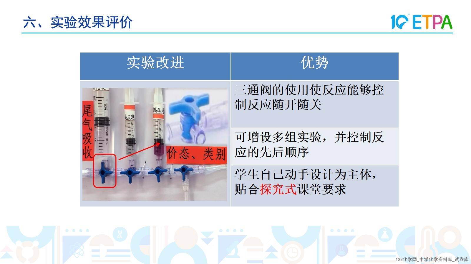 第十届全国中小学化学实验教学说课活动《二氧化硫性质联合实验的创新与探究》课件说课教师韩金平泉市第一中学