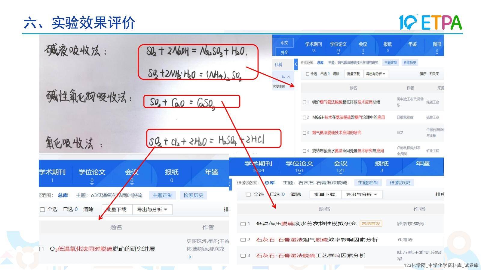 第十届全国中小学化学实验教学说课活动《二氧化硫性质联合实验的创新与探究》课件说课教师韩金平泉市第一中学