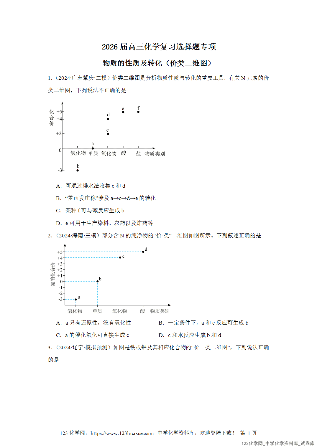 2026届高三化学二轮复习选择题专项6.物质的性质及转化（价类二维图）word版含答案解析