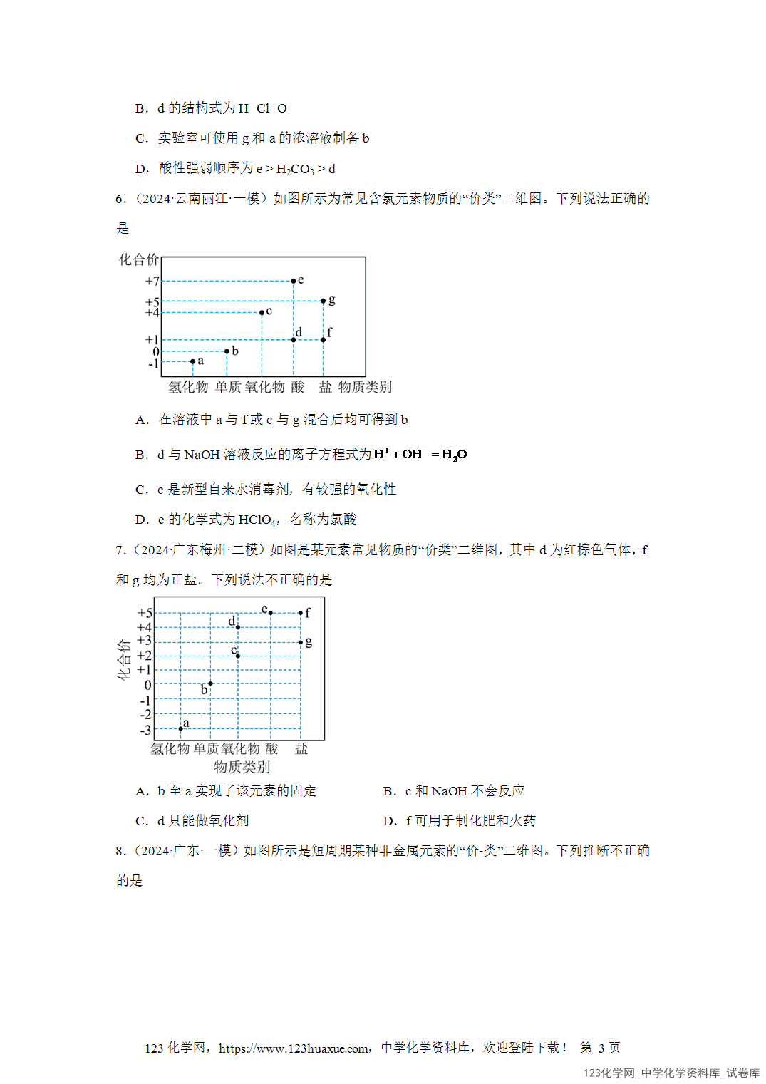 2026届高三化学二轮复习选择题专项6.物质的性质及转化（价类二维图）word版含答案解析