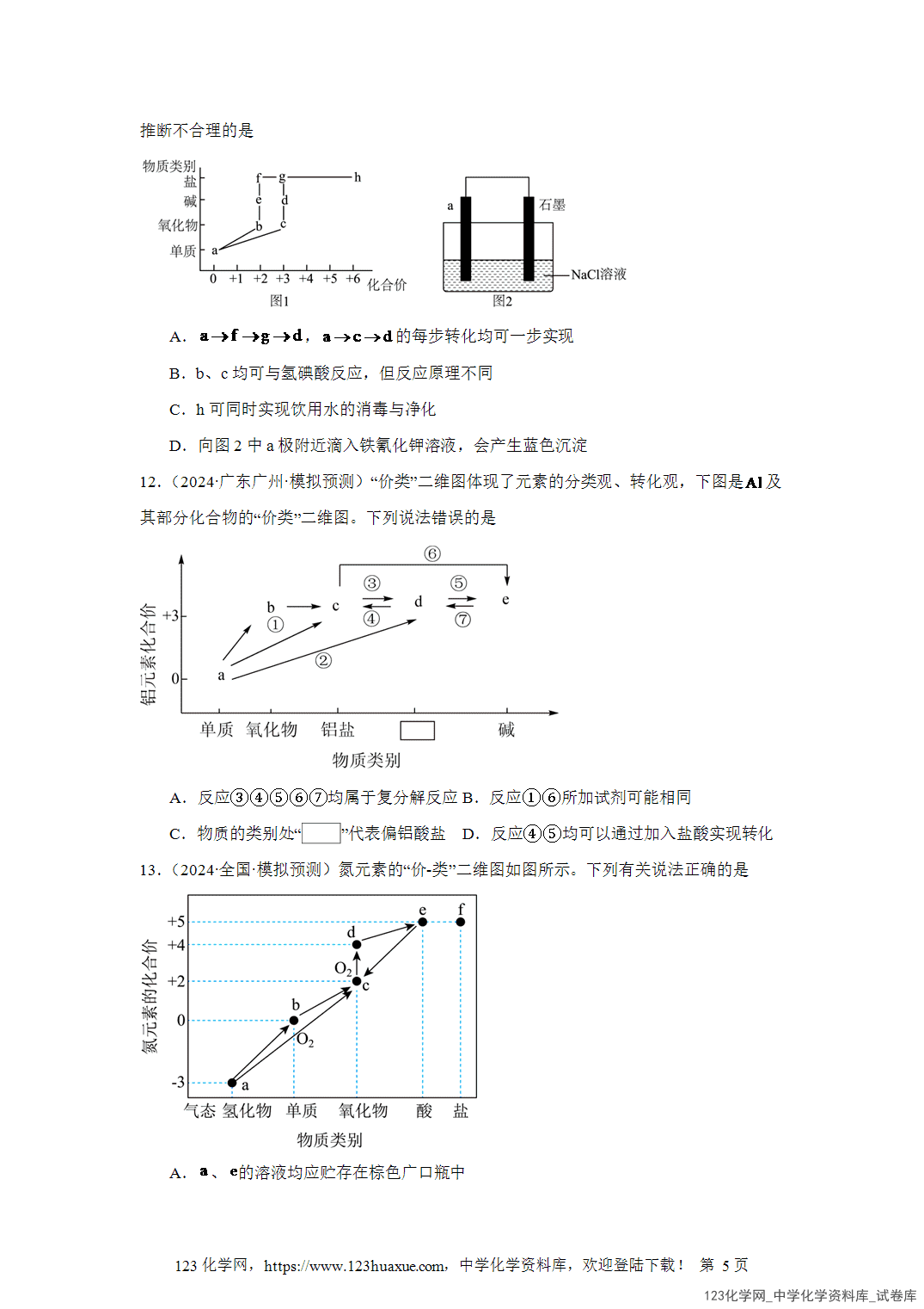 2026届高三化学二轮复习选择题专项6.物质的性质及转化（价类二维图）word版含答案解析