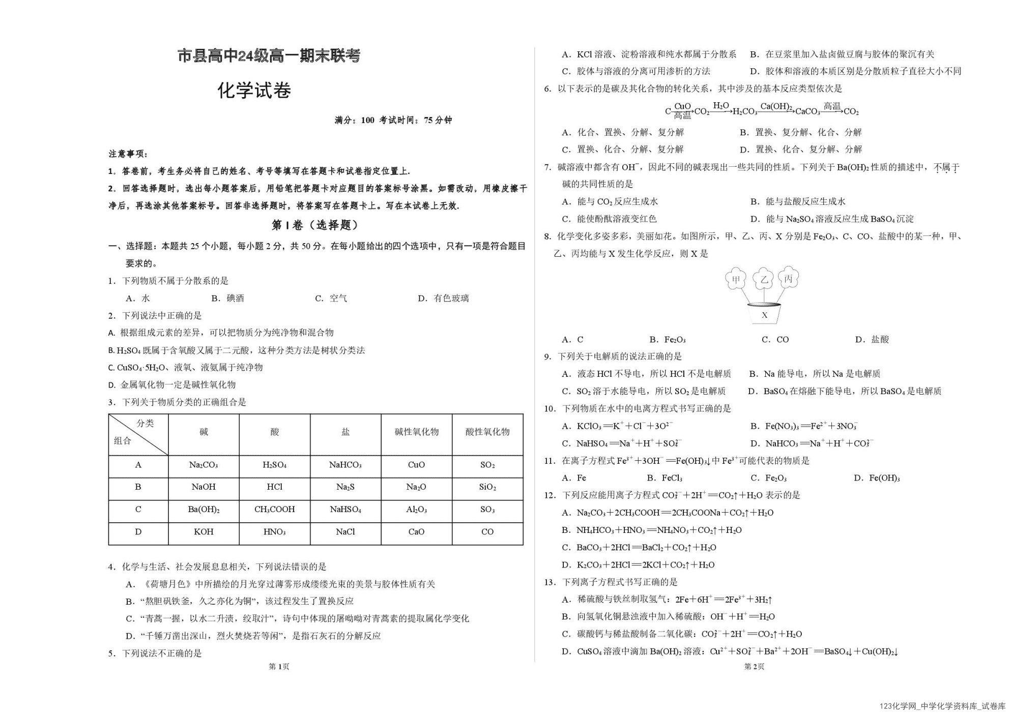 四川省眉山市2024-2025学年高一上学期1月期末联考试题 化学试题_01