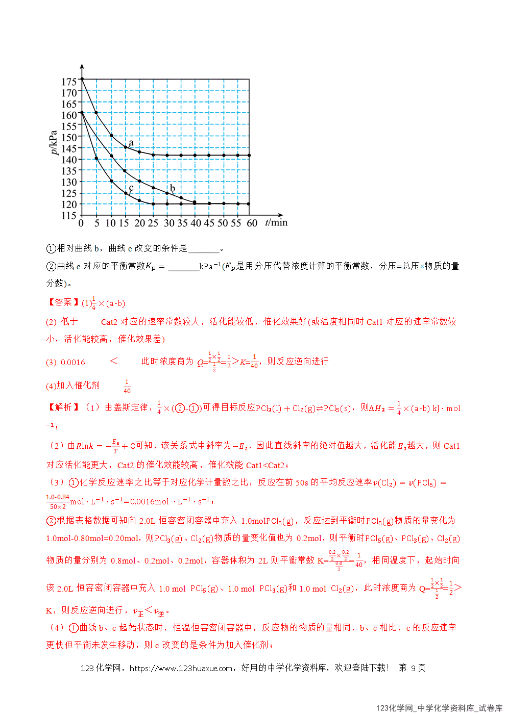 2026年高考化学二轮复习题型训练19化学反应原理综合全国通用解析版