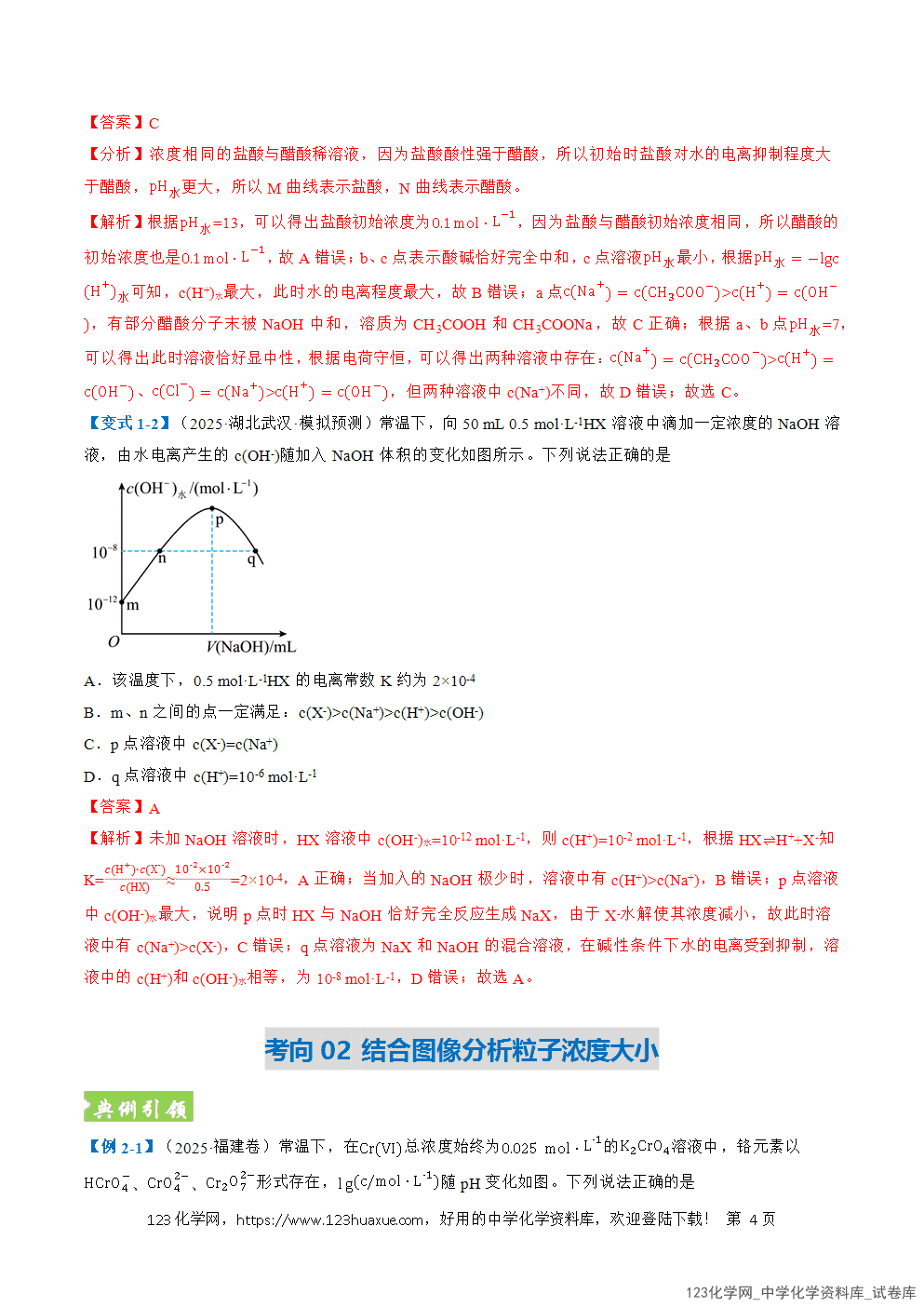 2026年高考化学二轮复习题型训练11电解质溶液及图像分析全国通用解析版